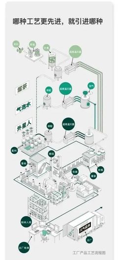 元?dú)馍郑诠S「覺醒」的茶葉之旅