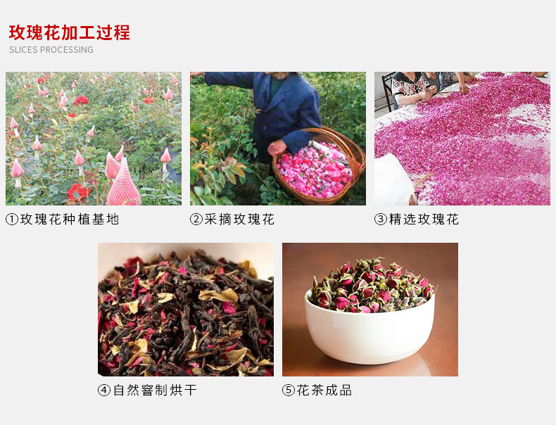 云南金邊玫瑰花蕾花茶 散裝批發(fā)，品質(zhì)與商機(jī)的完美邂逅